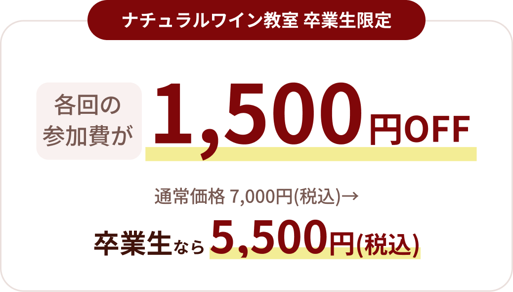 ナチュラルワイン教室 卒業生限定。各回の参加費が1,500円OFF。通常価格7,000円（税込）、卒業生なら5,500円（税込）。